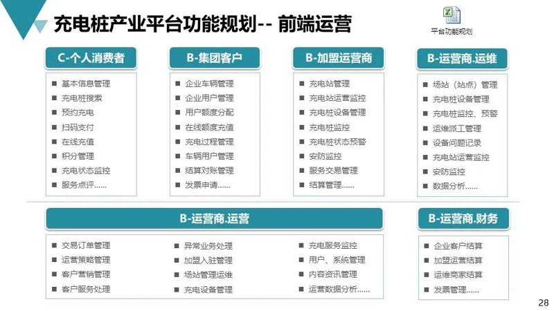 检验检疫技术中心如何面对未来挑战?厦门出入境检验检疫技术中心在改革之路上探索新路径。