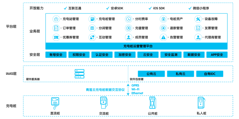 检验检疫技术中心:未来发展方向与技术创新